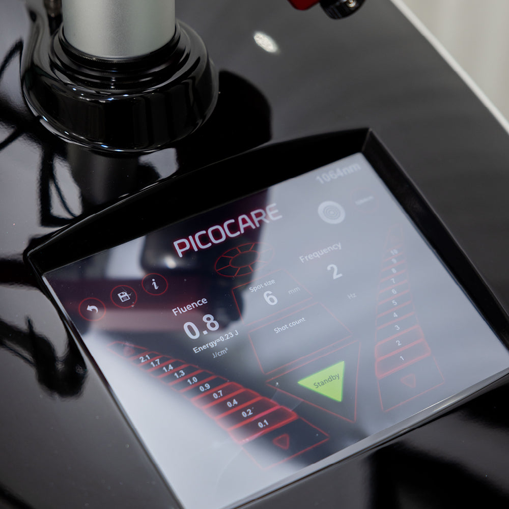 Picocare 450s – Cryomed Aesthetics